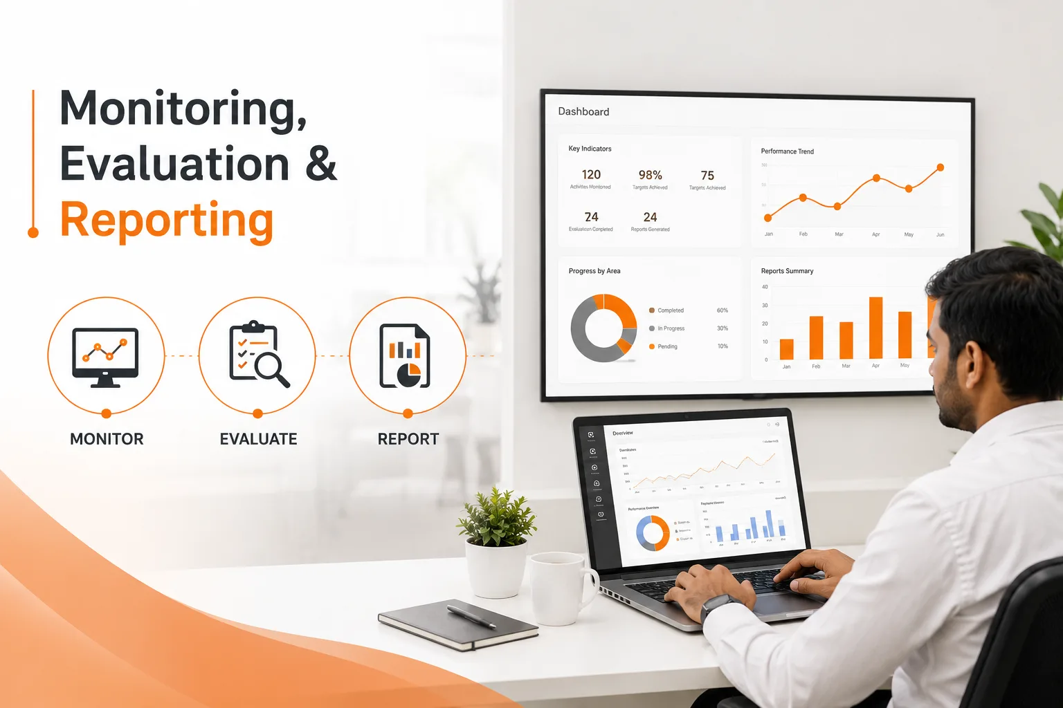 Monitoring